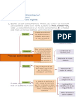 Actividad Semana 2