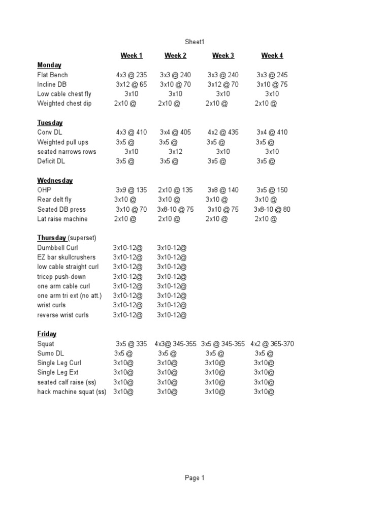 Weekly Workout Plan for Strength Training | PDF | Teaching Methods ...