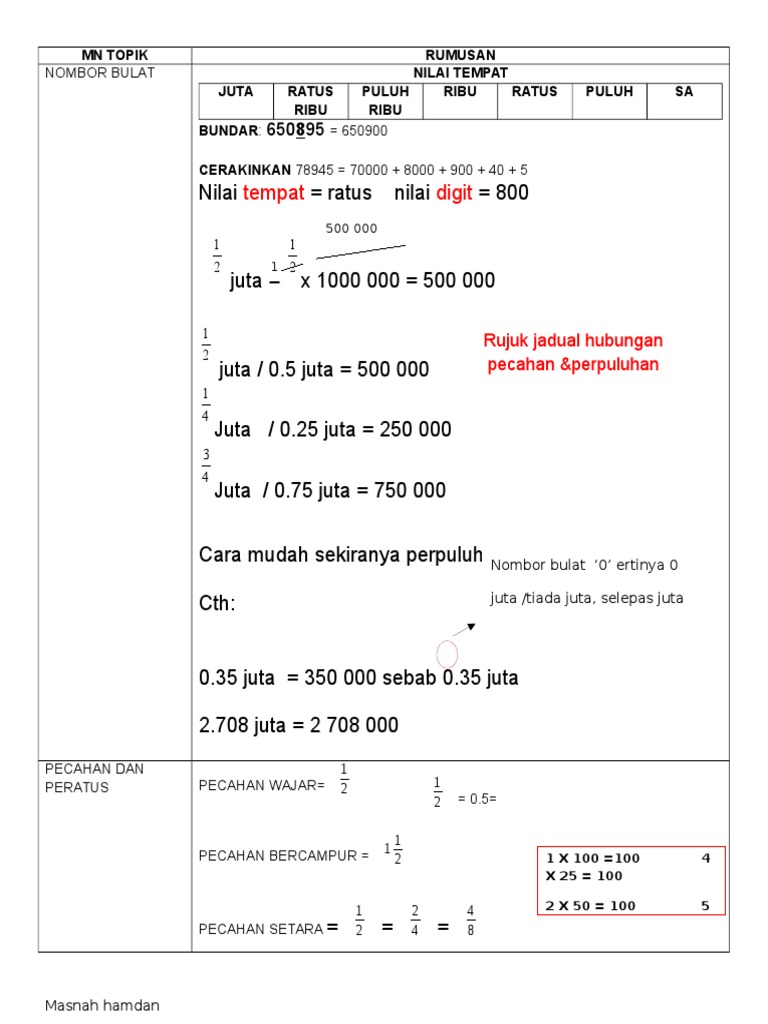 Nota Ringkas Kemahiran Matematik | PDF