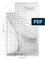 Figure 6.6-5