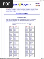 Bosch NGK Cross Ref