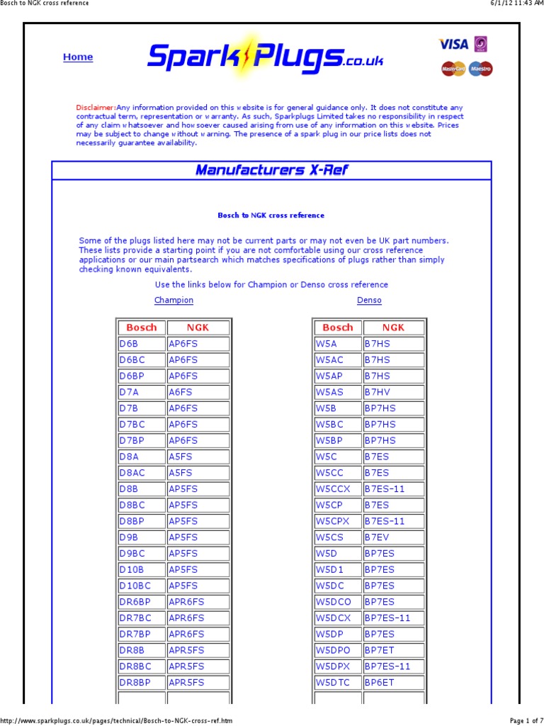 bosch-ngk-cross-ref-engine-technology-manufacturing-companies-of-japan