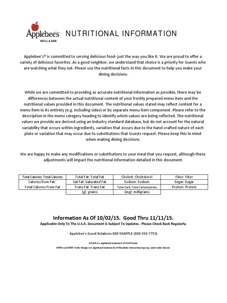 Applebee's Nutritional Information | PDF | Nutrition Facts Label | Salad