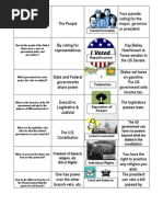 7 Principles of Constitution