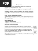 Download Descriptive Text by Riska Alfin Pramita SN286377693 doc pdf