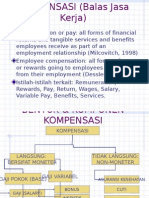 Kompensasi - Pak Aminudin