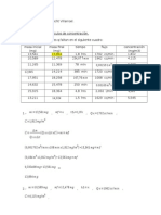 Calculos de Concentracion