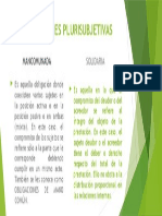 Obligaciones Plurisubjetivas