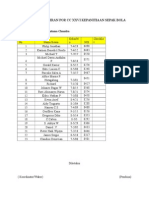 Absensi Kehadiran Por CC Xxvi Kepanitiaan