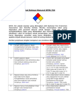 Tingkat Bahaya Menurut NFPA 704