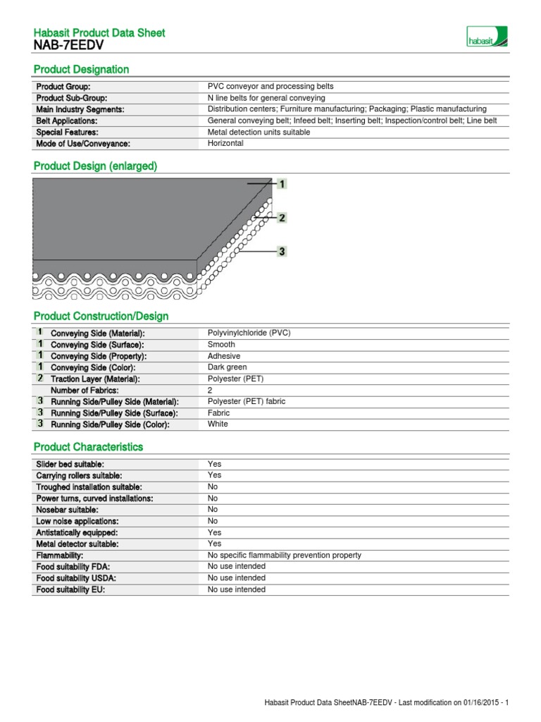 Nab7Eedv Habasit Product Data Sheet PDF Belt (Mechanical) Polyvinyl Chloride