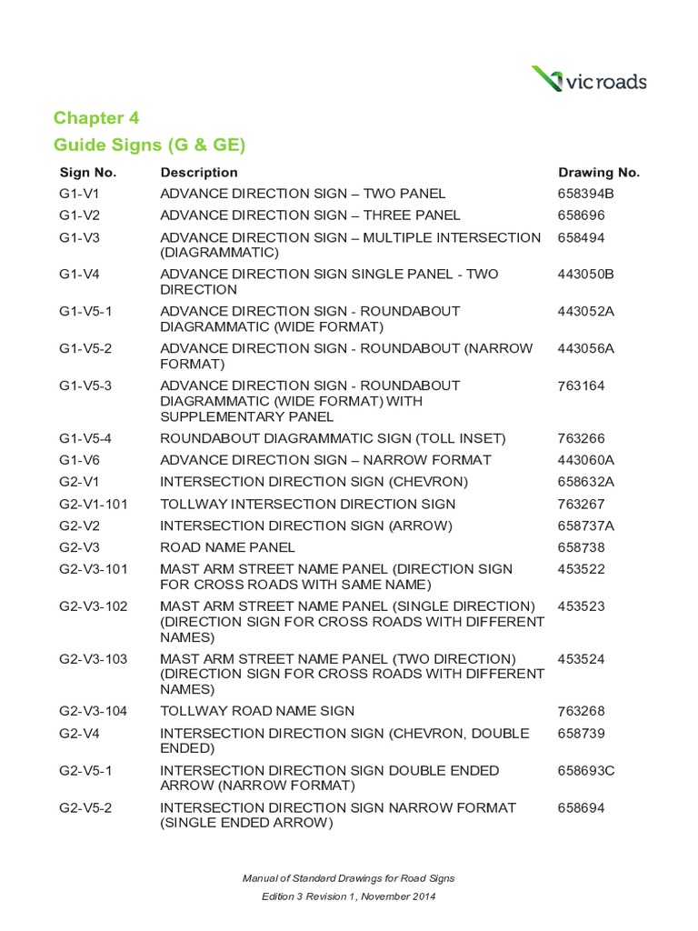 VicRoads Standard Drawings for Road Signs Illustration Transport