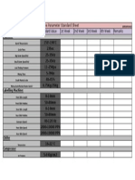 Machine Parameter Standard Sheet: Equipments Standard Value 1st Week 2nd Week 3rd Week 4th Week Remarks