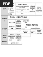 Esquemas Union Europea.pdf