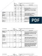 Matriz de Costos y Tiempos 2013