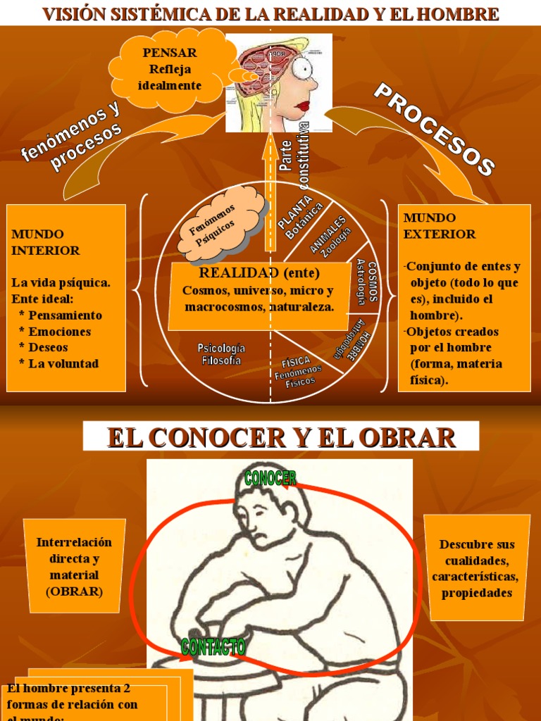 1.1. La Realidad y El Hombre | PDF | Concepto | Realidad