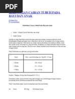 Download Kebutuhan Cairan Tubuh Pada Bayi Dan by Ila Fathmarullah Masuku SN286444316 doc pdf
