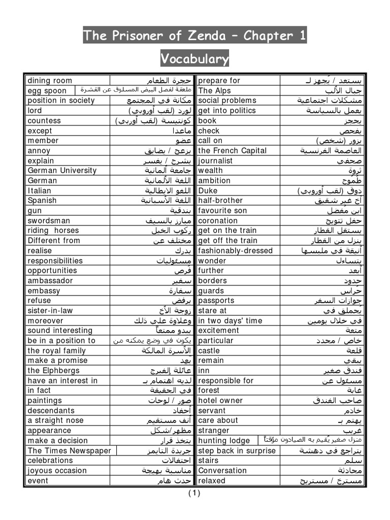 The Prisoner of Zenda Chapter 1 | PDF | Classics