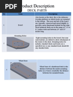 Product Description: Deck Parts