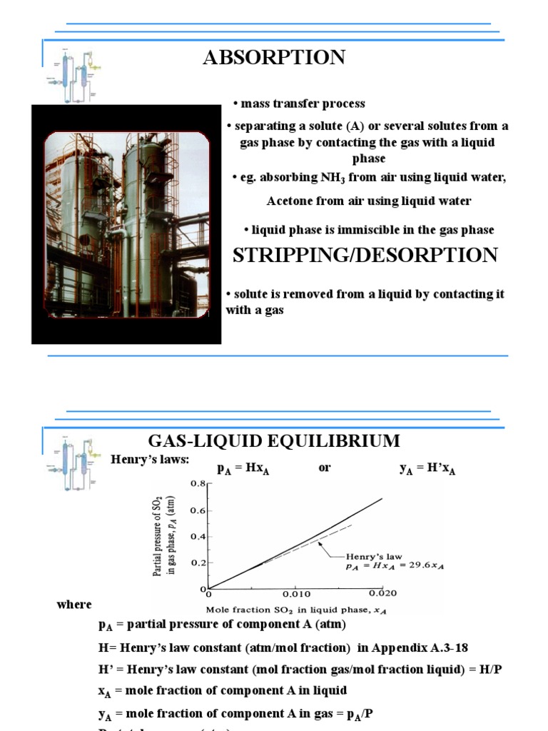 Absorption Notes | PDF | Phase (Matter) | Solution