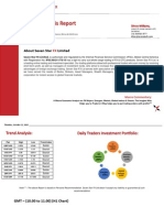 Daily Technical Analysis Report 22/october/2015