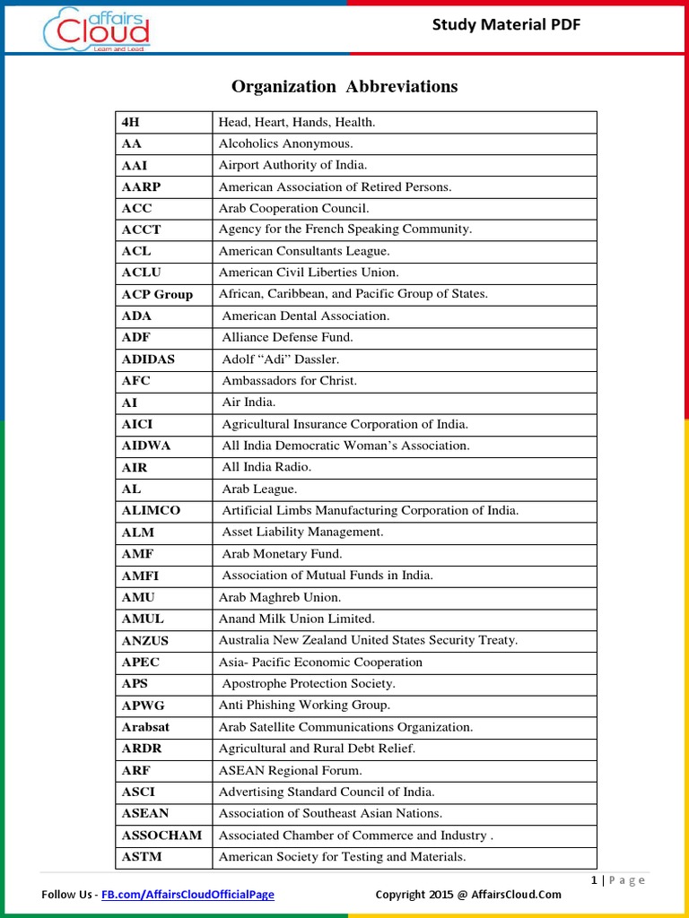 Organization Abbreviations by AffairsCloud PDF United Nations