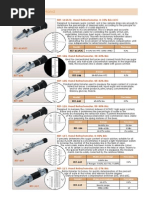 Refractometers Especificaciones