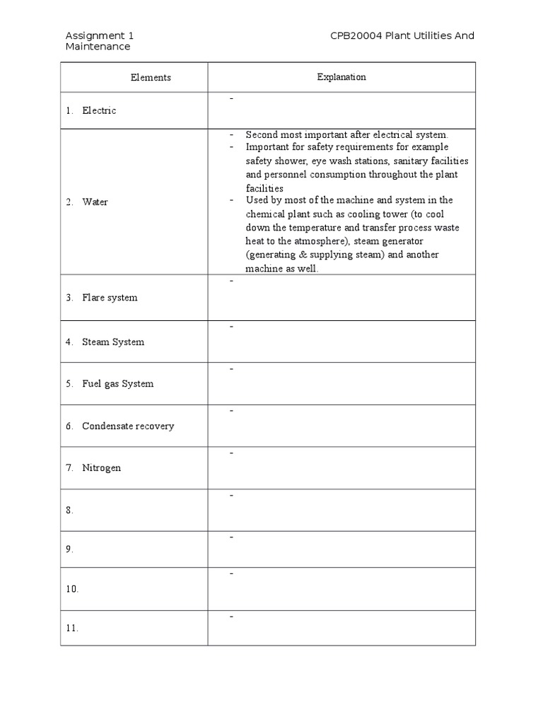Plant Utilities & Maintenance Guide | PDF | Science & Mathematics ...
