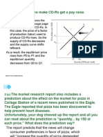 Micro Econ