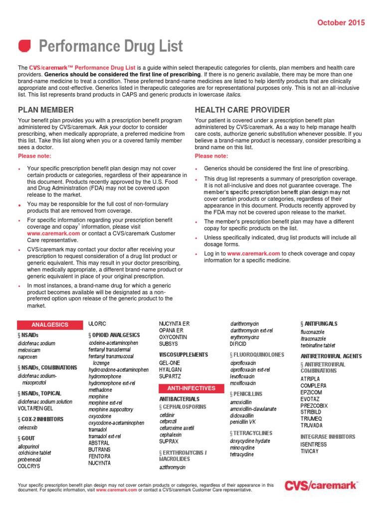Caremark Drug List PDF Generic Drug Pharmaceutical Drug