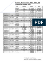 Duty Roster For Registrar, Asst. Registrar, Imos, Hmos, MD Students On August, 2015