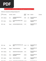 Download UNH executive administrative and managerial salaries FY2015 by portsmouthherald SN286497624 doc pdf