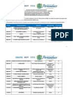 Lista Dos Aprovados No Funcultura 2014/2015