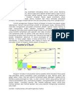 Contoh Analisis Pareto Dan Scatter Plot