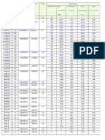 Comprehensive Solar Panel Specifications and Performance Guide