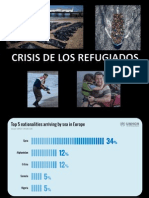 Crisis de Los Refugiados