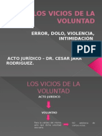 Los Vicios de La Voluntad-Milagros Zapata v. Exposicion Final