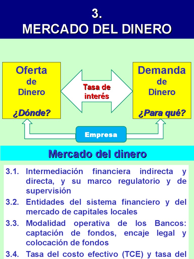 Mercado de Dinero | PDF | Bancos | Interés
