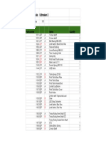 Lista de Peças Ultimaker 2