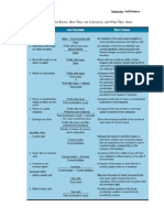 Handout 1 (Key Financial Ratios)