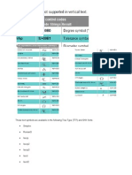 These Text Symbols Are Available in The Following True Type (TTF) and SHX Fonts: Simplex Romans Isocp Isocp2 Isocp3 Isoct Isoct2