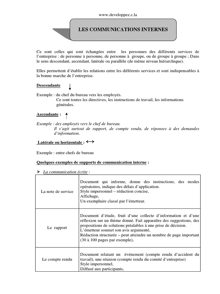 Exemples de Communication Interne en Entreprise | PDF | Document | Business