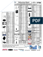 Price PDF