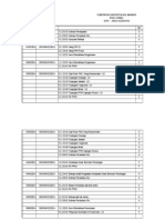 Tugas ASP Final