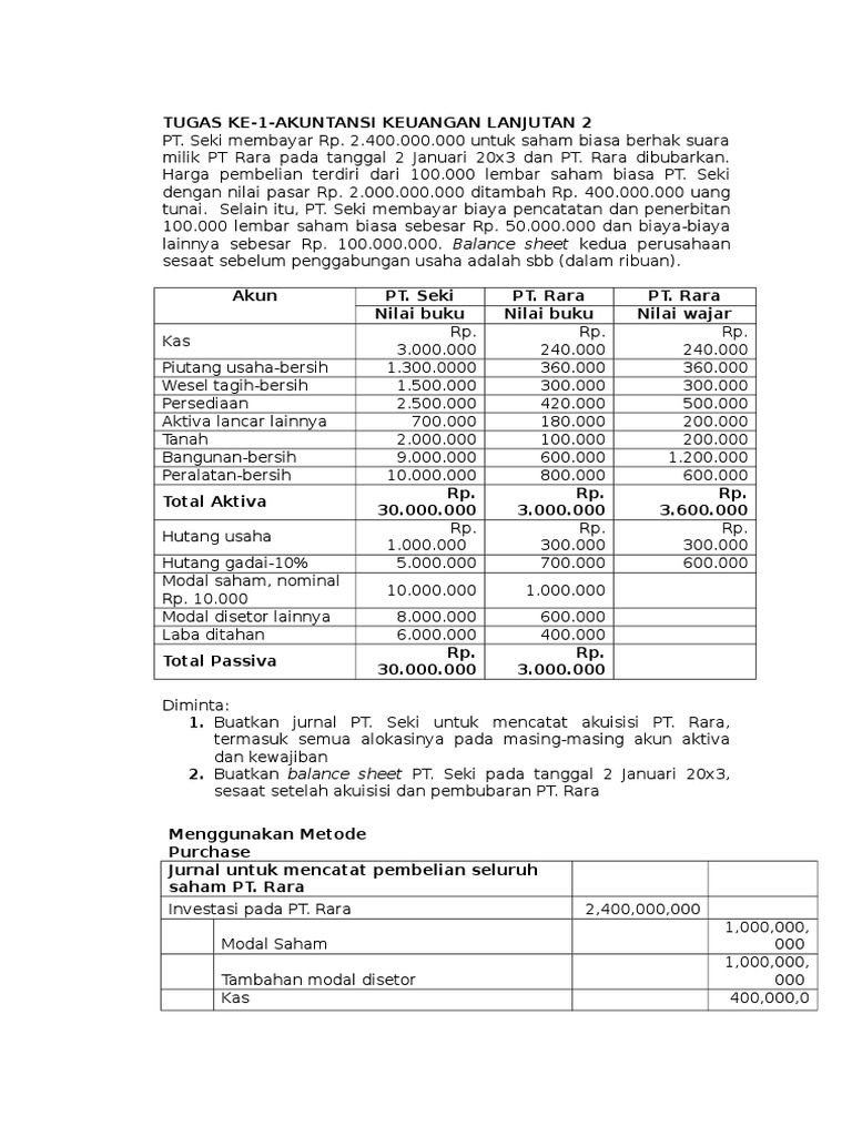Tugas 1 Akuntansi Keuangan Lanjutan 2