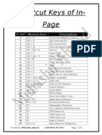 Inpage ShortCut Keys