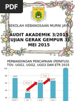 Soalan Sisa Domestik Geografi Tingkatan 1 - Kerja Kosr