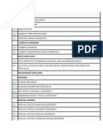 United States Army M o S List