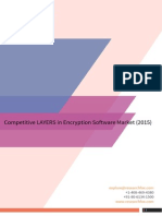 Competitive LAYERS in Encryption Software Market (2015) Layer