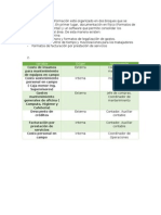 Elaboración de Indicadores de Gestión